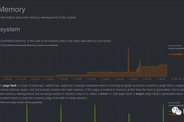 如何利用LR进行Linux系统的监控？