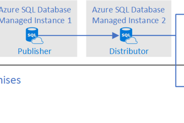 如何在Windows环境下通过公网备份MySQL数据库到RDS for MySQL实例？  第2张