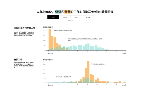 如何通过贸易数据统计与分析优化门户网站的案例研究？  第2张