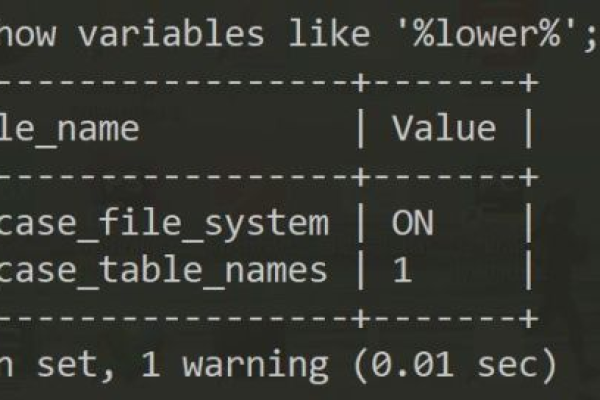 如何确定RDS for MySQL数据库是否区分大小写？