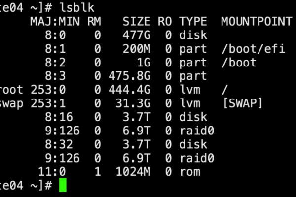 如何实现Linux系统下挂载阵列的操作？