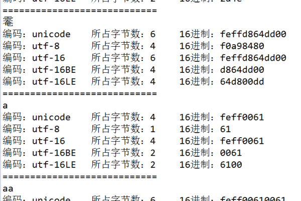 MySQL数据库中UTF8编码的字符长度与字符集有何关系？