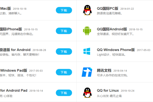 QQ Linux 64位版本，探索、功能与兼容性详解？  第2张