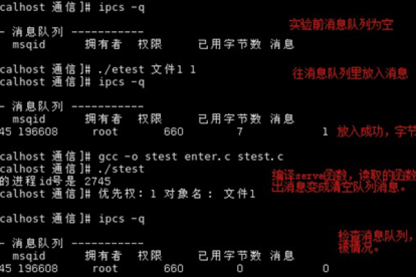 如何在Linux系统上安装消息队列（MQ）？  第3张