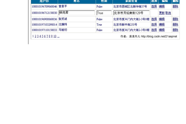 如何在GridView中仅使特定列可编辑？