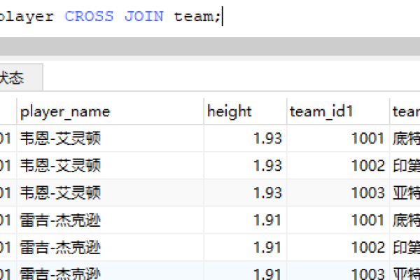 mysql 9万条数据库_Mysql数据库  第2张