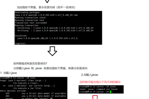 为什么在Linux系统中会出现Oracle数据乱码的问题？  第3张