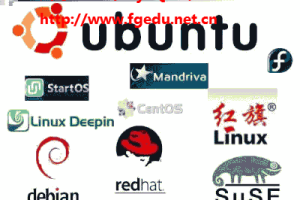 如何下载Linux RedHat ISO镜像？  第3张