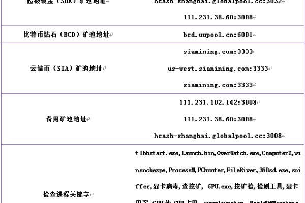 蒙古网站后缀_后缀片段，探索网络身份的新领域？