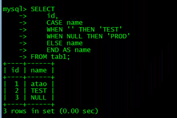 如何在MySQL中使用CASE…WHEN语句进行条件判断？