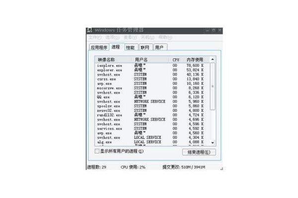 mscorsvw.exe进程在我的电脑中扮演着什么角色？  第2张