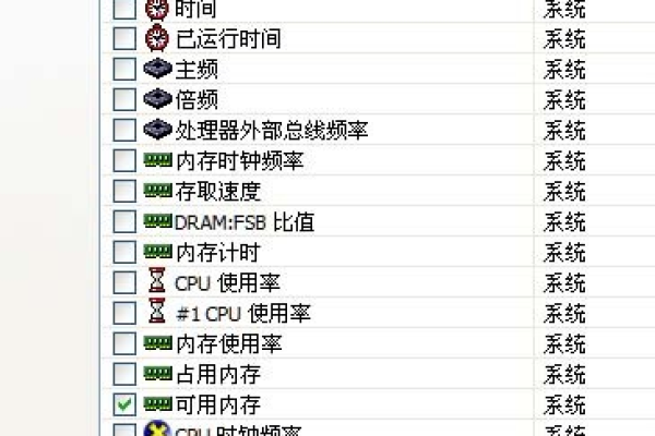 如何使用Everest软件进行系统信息检测？  第3张