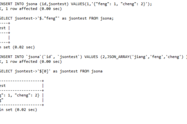 MySQL数据库中JSON数据类型有哪些独特功能和用途？