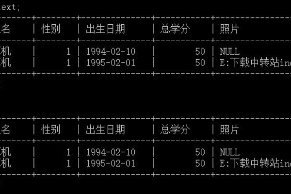 如何实现MySQL数据库中复制一张表的操作？  第3张