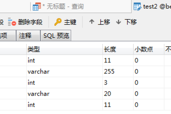 如何使用MySQL中的游标嵌套技术来处理复杂的数据操作？