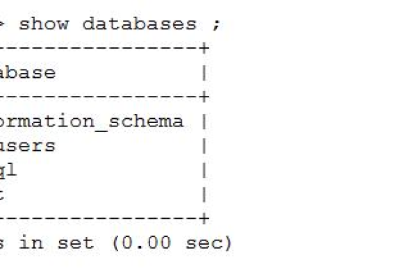 如何查询MySQL数据库中的所有表以及用户所有的StatefulSets？  第2张