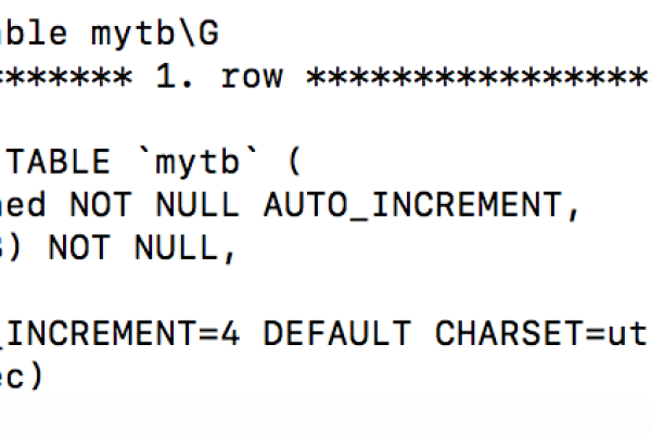 如何优化MySQL数据库中VARCHAR字段的存储过程维护？