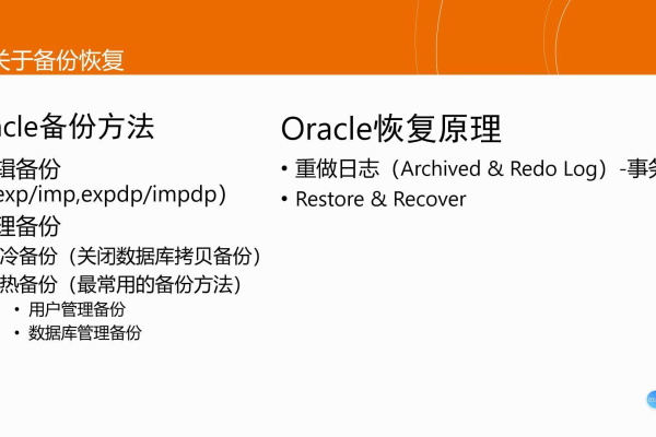 如何在Oracle数据库中迅速找回误删数据？  第1张