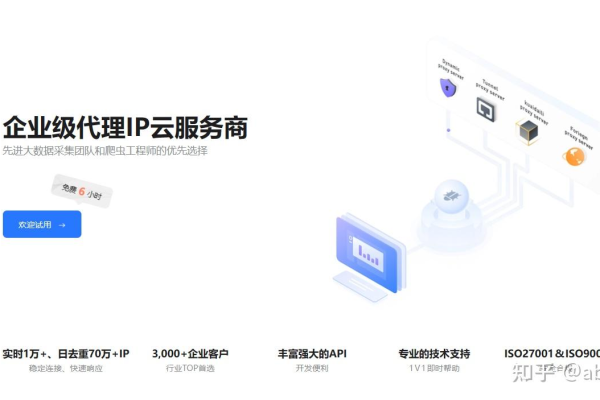 国内有哪些知名的IP代理服务器软件？