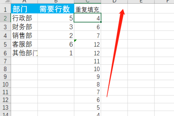 mysql sum_sum: 如何正确使用MySQL的SUM函数进行嵌套求和？