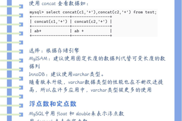 如何正确选择MySQL数据库中的字段类型？  第3张