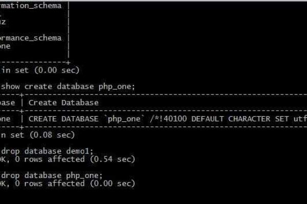 如何使用MySQL中的REF CURSOR进行数据操作？