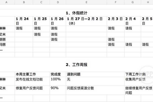 如何在线编辑Excel文件，探索不同的方法与工具？  第2张