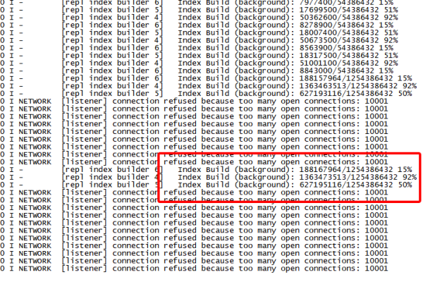 为什么RDS for MySQL在增加表字段后会出现运行卡顿现象？  第3张