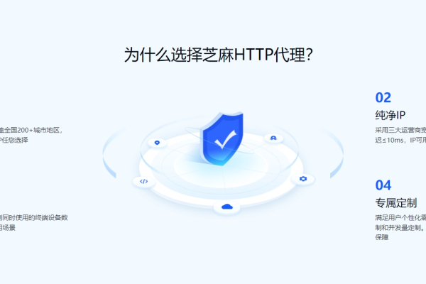 如何有效维护HTTP代理服务器，三种方法解析？