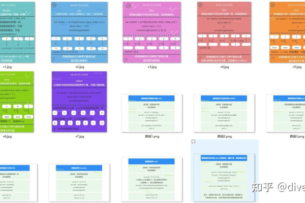 JavaScript中的split方法有哪些独特功能？  第2张