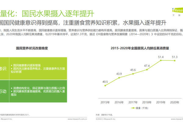 水果cdn，是健康零食的新趋势还是营销噱头？  第3张