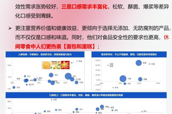 水果cdn，是健康零食的新趋势还是营销噱头？  第2张