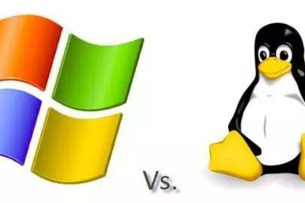 Linux与Windows服务器，哪个更适合您的企业需求？