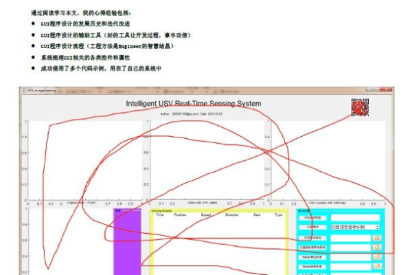 Matlab GUI的功能和用途是什么？