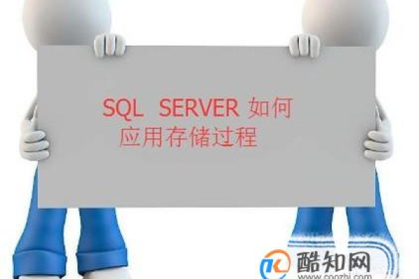 SQL存储过程究竟能实现哪些功能？  第2张