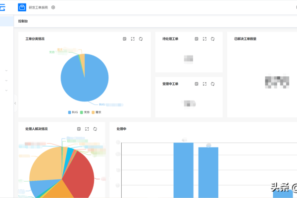 如何有效利用MySQL数据库的可视化界面和编辑器提升工作效率？