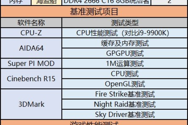 如何租用游戏主机，探索不同租用选项与策略？  第3张