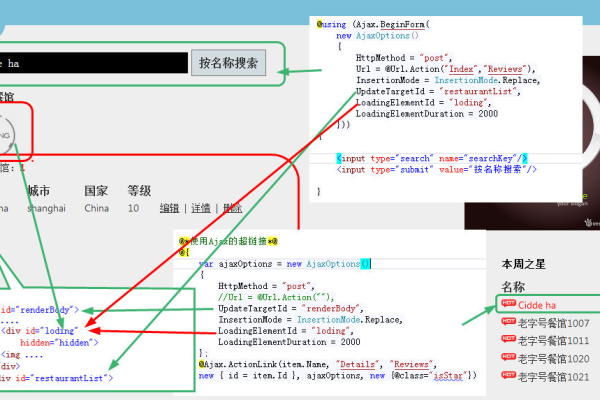 如何在ASP.NET MVC中测试Ajax提交功能？