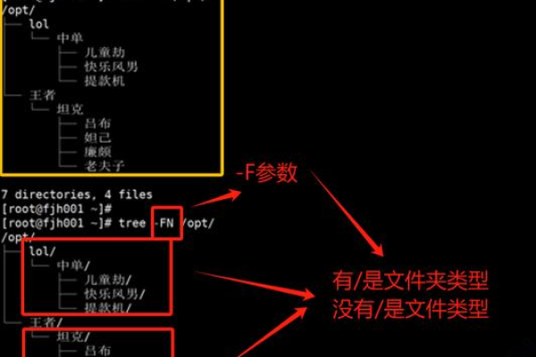 Linux设备驱动开发详解PDF，如何深入学习并掌握Linux设备驱动的开发？  第3张