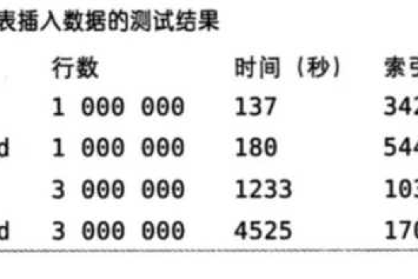 如何通过MySQL数据库面试题大全提升你的中药行业数据分析技能？