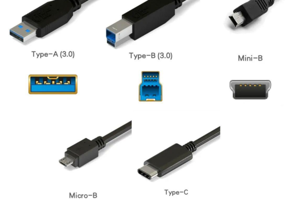 MicroUSB，这个接口名称代表什么意义？