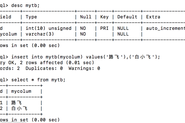 MySQL数据库字段能否使用中文字符？  第3张