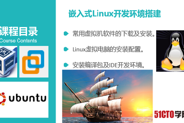 如何在Linux环境中进行嵌入式设备驱动开发？  第2张