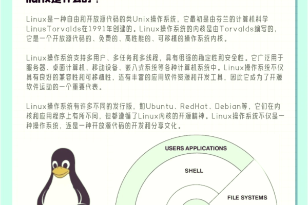 如何掌握Linux操作系统？一份详尽的Linux入门指南