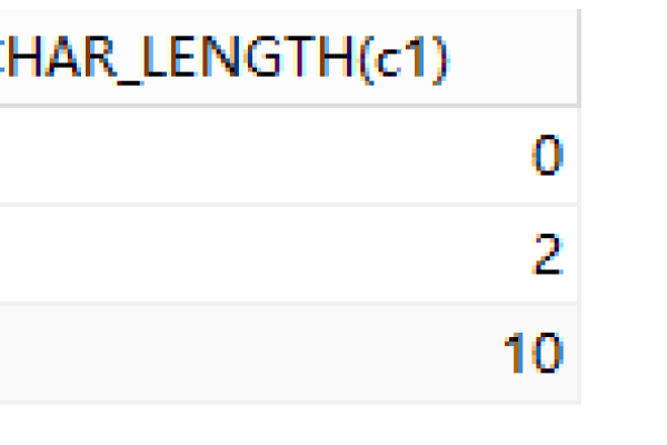 MySQL中浮点型与字符串数据类型的区别和应用场景是什么？  第3张