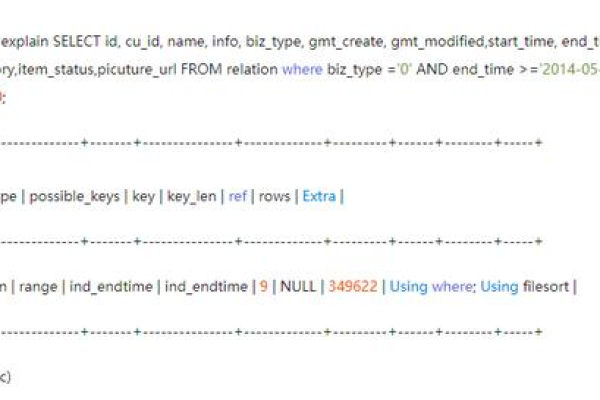 如何在 MySQL 数据库中实现高效的分页查询？  第2张