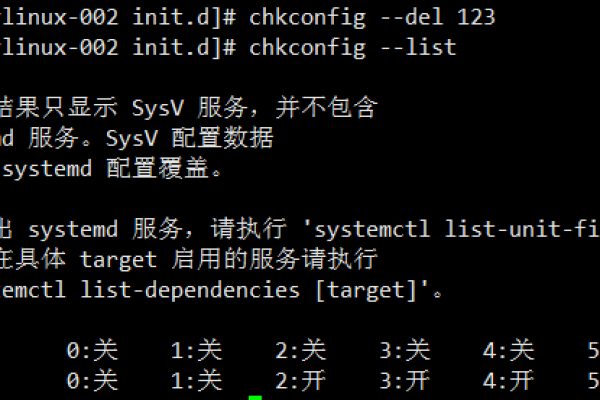 Linux系统中的Checksum是如何工作的？