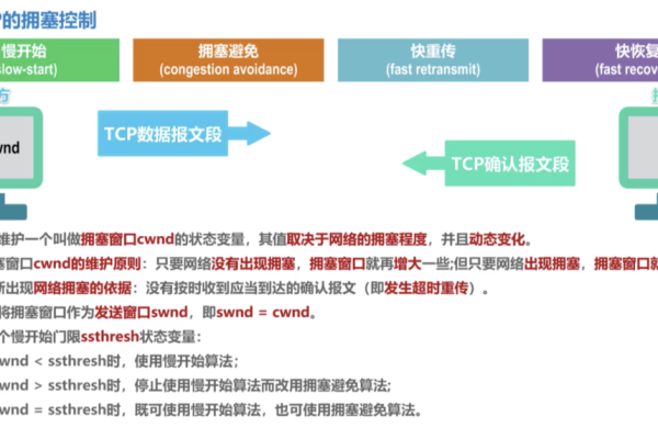 如何利用JavaScript正则表达式解析HTTP请求？  第3张