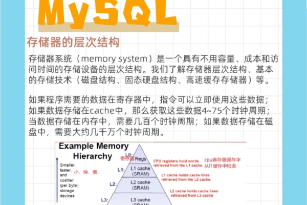 MySQL教程，你掌握了哪些高效使用技巧？