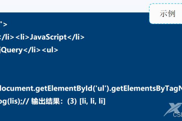 如何利用JavaScript高效操作HTML元素？  第3张